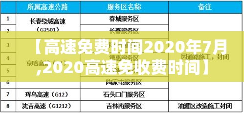【高速免费时间2020年7月,2020高速免收费时间】