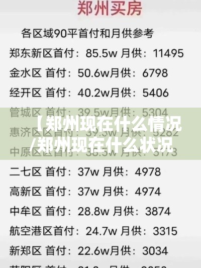 【郑州现在什么情况/郑州现在什么状况】