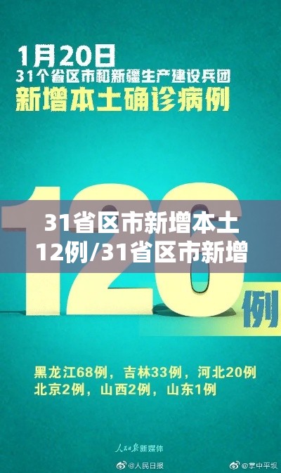 31省区市新增本土12例/31省区市新增本土确诊71例疫情