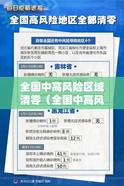 全国中高风险区域清零（全国中高风险区域清零表）