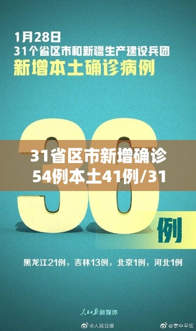 31省区市新增确诊54例本土41例/31省区市新增确诊54例 本土41例