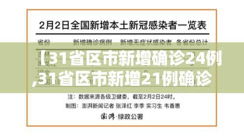 【31省区市新增确诊24例,31省区市新增21例确诊】
