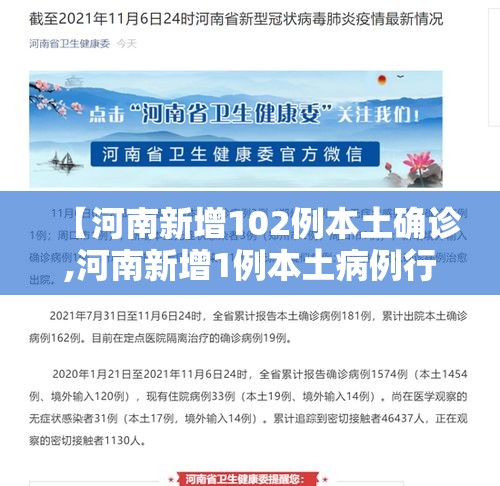 【河南新增102例本土确诊,河南新增1例本土病例行动轨迹】 【河南新增102例本土确诊,河南新增1例本土病例行动轨迹】