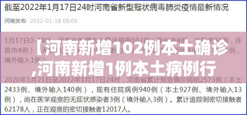 【河南新增102例本土确诊,河南新增1例本土病例行动轨迹】 【河南新增102例本土确诊,河南新增1例本土病例行动轨迹】