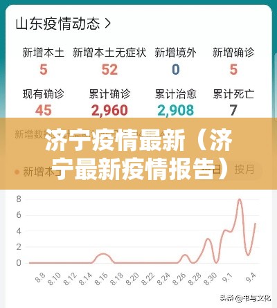 济宁疫情最新（济宁最新疫情报告）
