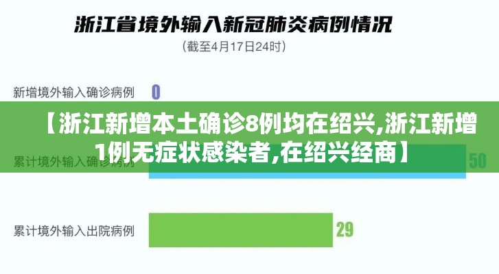 【浙江新增本土确诊8例均在绍兴,浙江新增1例无症状感染者,在绍兴经商】