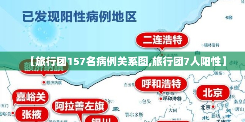 【旅行团157名病例关系图,旅行团7人阳性】