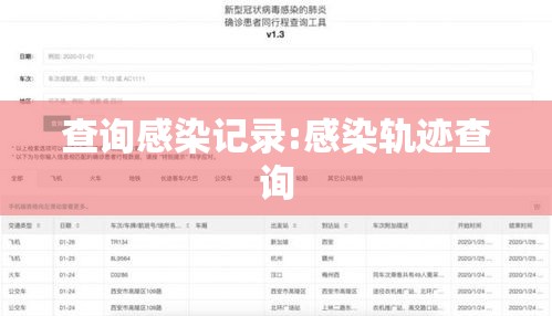 查询感染记录:感染轨迹查询 查询感染记录:感染轨迹查询