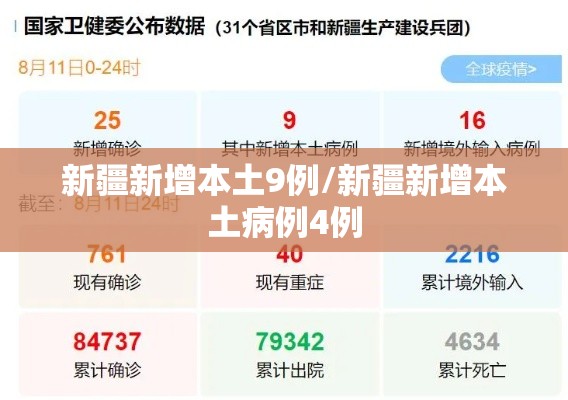 新疆新增本土9例/新疆新增本土病例4例