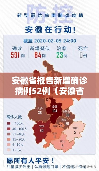 安徽省报告新增确诊病例52例（安徽省份新增确诊18例）