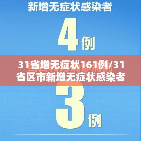 31省增无症状161例/31省区市新增无症状感染者161例