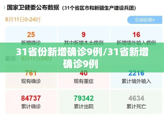 31省份新增确诊9例/31省新增确诊9例 