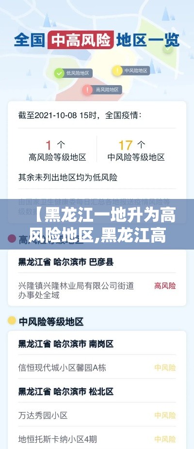 【黑龙江一地升为高风险地区,黑龙江高风险吗】