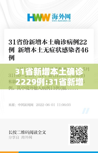 31省新增本土确诊2229例:31省新增本土确诊病例40例