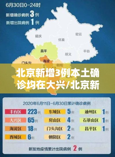 北京新增3例本土确诊均在大兴/北京新增2例在大兴