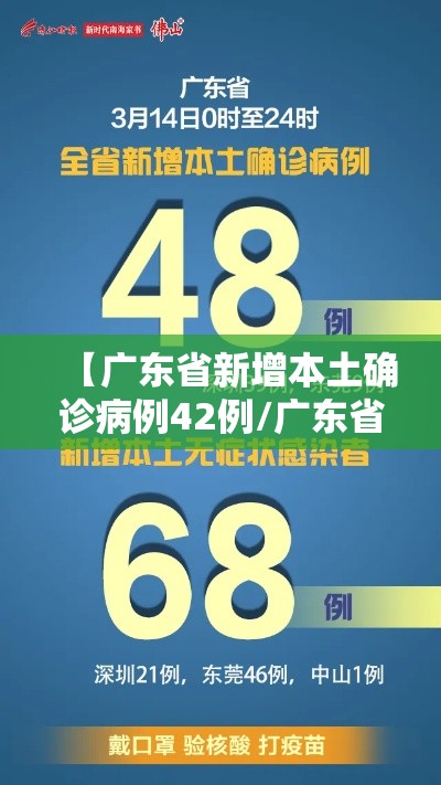 【广东省新增本土确诊病例42例/广东省新增确诊30例】