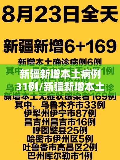 新疆新增本土病例31例/新疆新增本土病例112例 新疆新增本土病例31例/新疆新增本土病例112例
