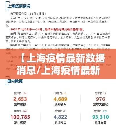 【上海疫情最新数据消息/上海疫情最新数据图】