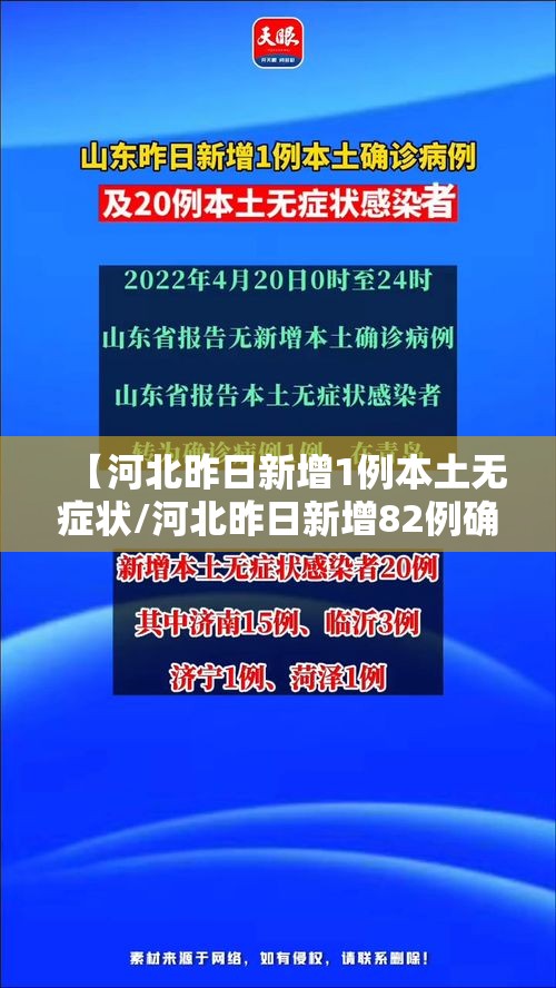 【河北昨日新增1例本土无症状/河北昨日新增82例确诊49例无症状】