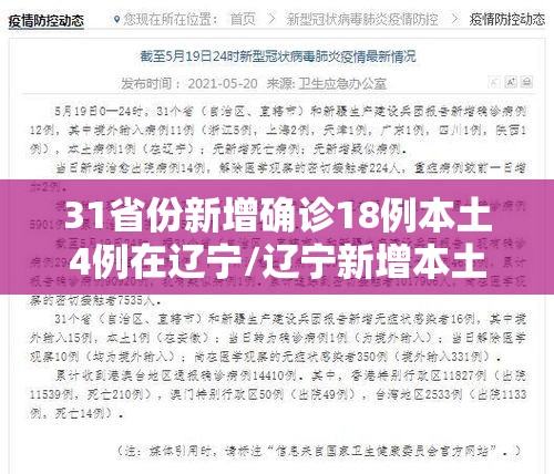 31省份新增确诊18例本土4例在辽宁/辽宁新增本土确诊是哪里的