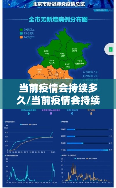 当前疫情会持续多久/当前疫情会持续多久结束