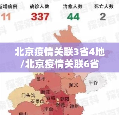 北京疫情关联3省4地/北京疫情关联6省