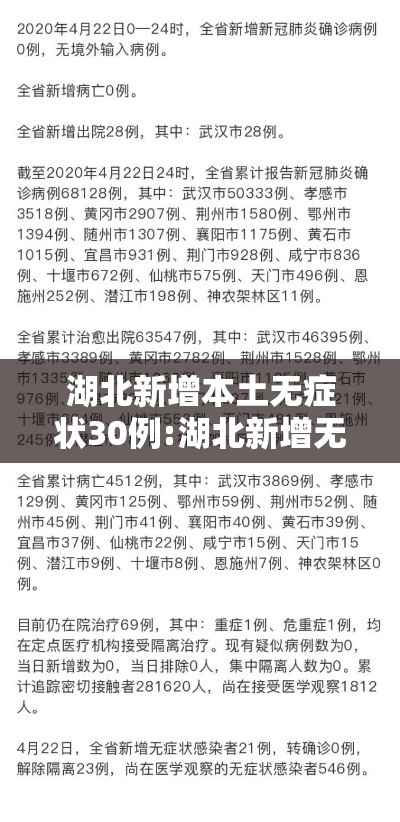 湖北新增本土无症状30例:湖北新增无症状感染者1例 湖北新增本土无症状30例:湖北新增无症状感染者1例
