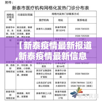 【新泰疫情最新报道,新泰疫情最新信息】