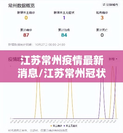 江苏常州疫情最新消息/江苏常州冠状病毒疫情最新消息