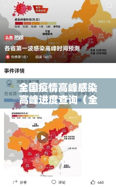 全国疫情高峰感染高峰进度查询（全国高峰期感染疫情的人数）
