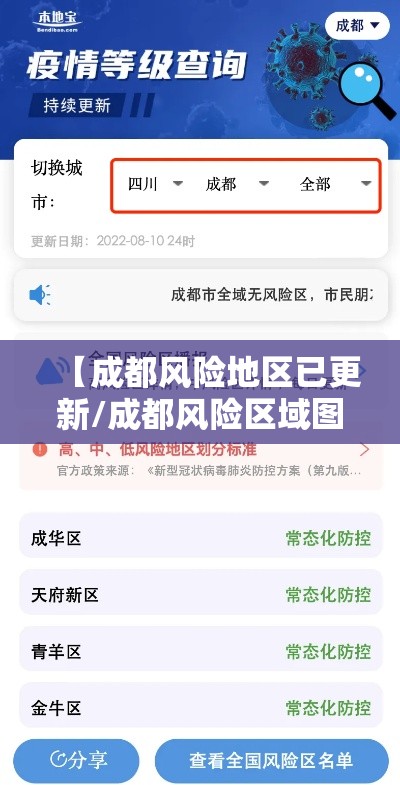 【成都风险地区已更新/成都风险区域图等级划分最新】