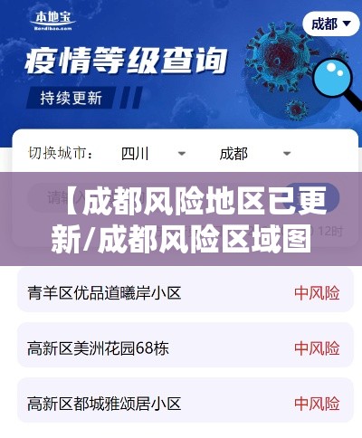 【成都风险地区已更新/成都风险区域图等级划分最新】