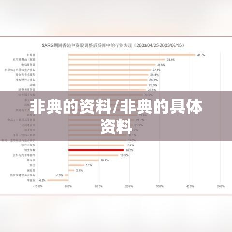 非典的资料/非典的具体资料
