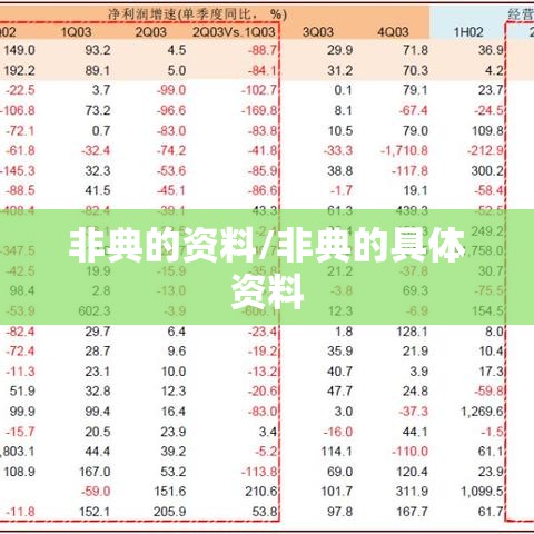 非典的资料/非典的具体资料