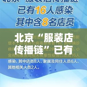 北京“服装店传播链	”已有9人感染:北京连锁服装店