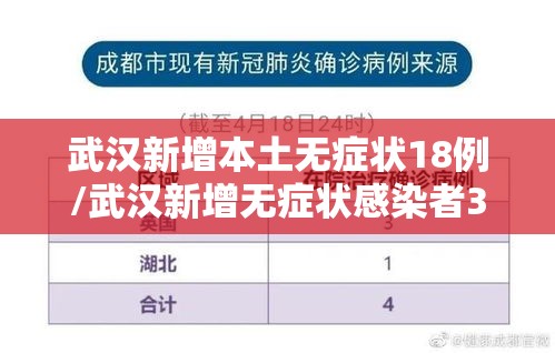 武汉新增本土无症状18例/武汉新增无症状感染者34人