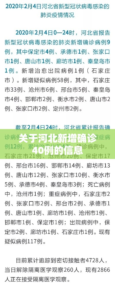 关于河北新增确诊40例的信息