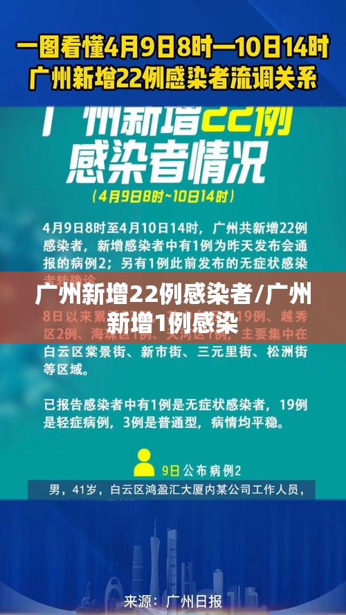 广州新增22例感染者/广州新增1例感染