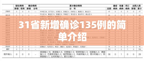 31省新增确诊135例的简单介绍 31省新增确诊135例的简单介绍