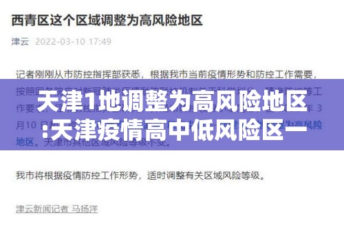 天津1地调整为高风险地区:天津疫情高中低风险区一览表