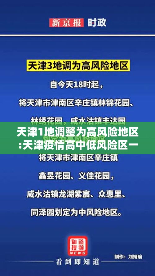 天津1地调整为高风险地区:天津疫情高中低风险区一览表