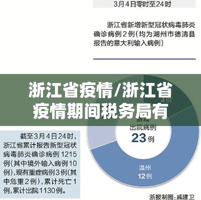 浙江省疫情/浙江省疫情期间税务局有哪些减税降费政策
