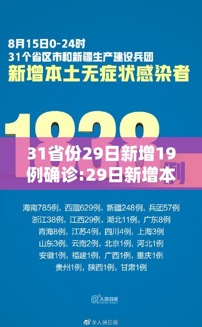 31省份29日新增19例确诊:29日新增本土病例是哪里的