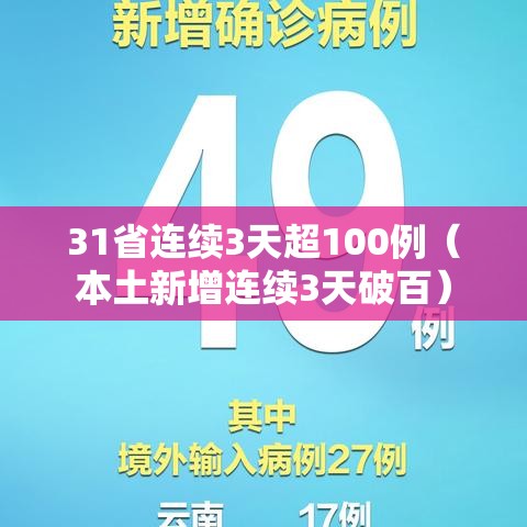 31省连续3天超100例（本土新增连续3天破百）