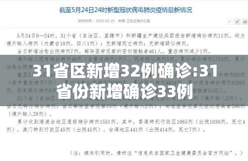 31省区新增32例确诊:31省份新增确诊33例