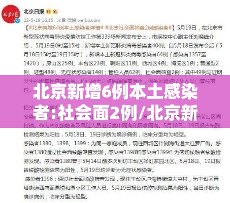 北京新增6例本土感染者:社会面2例/北京新增6名感染者