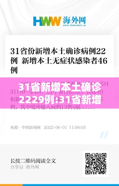 31省新增本土确诊2229例:31省新增本土病例62例