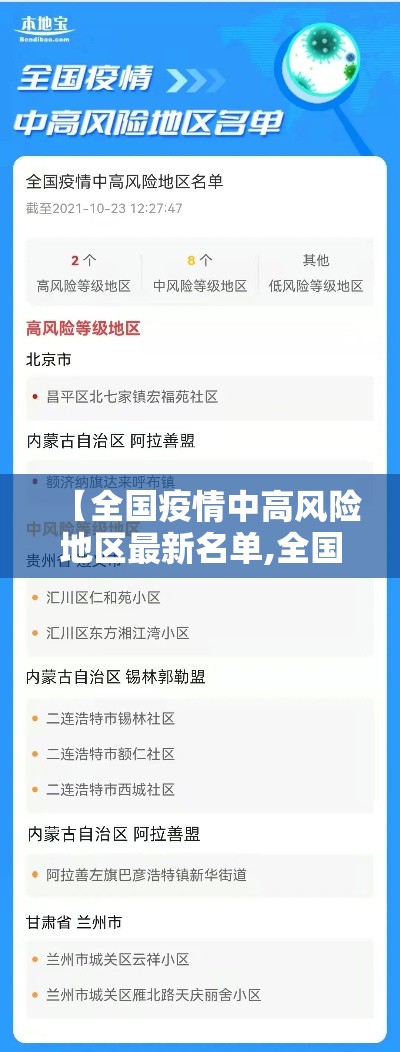 【全国疫情中高风险地区最新名单,全国疫情中高风险地区名单最新87】