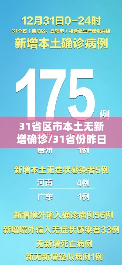 31省区市本土无新增确诊/31省份昨日无新增本地确诊