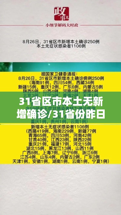 31省区市本土无新增确诊/31省份昨日无新增本地确诊